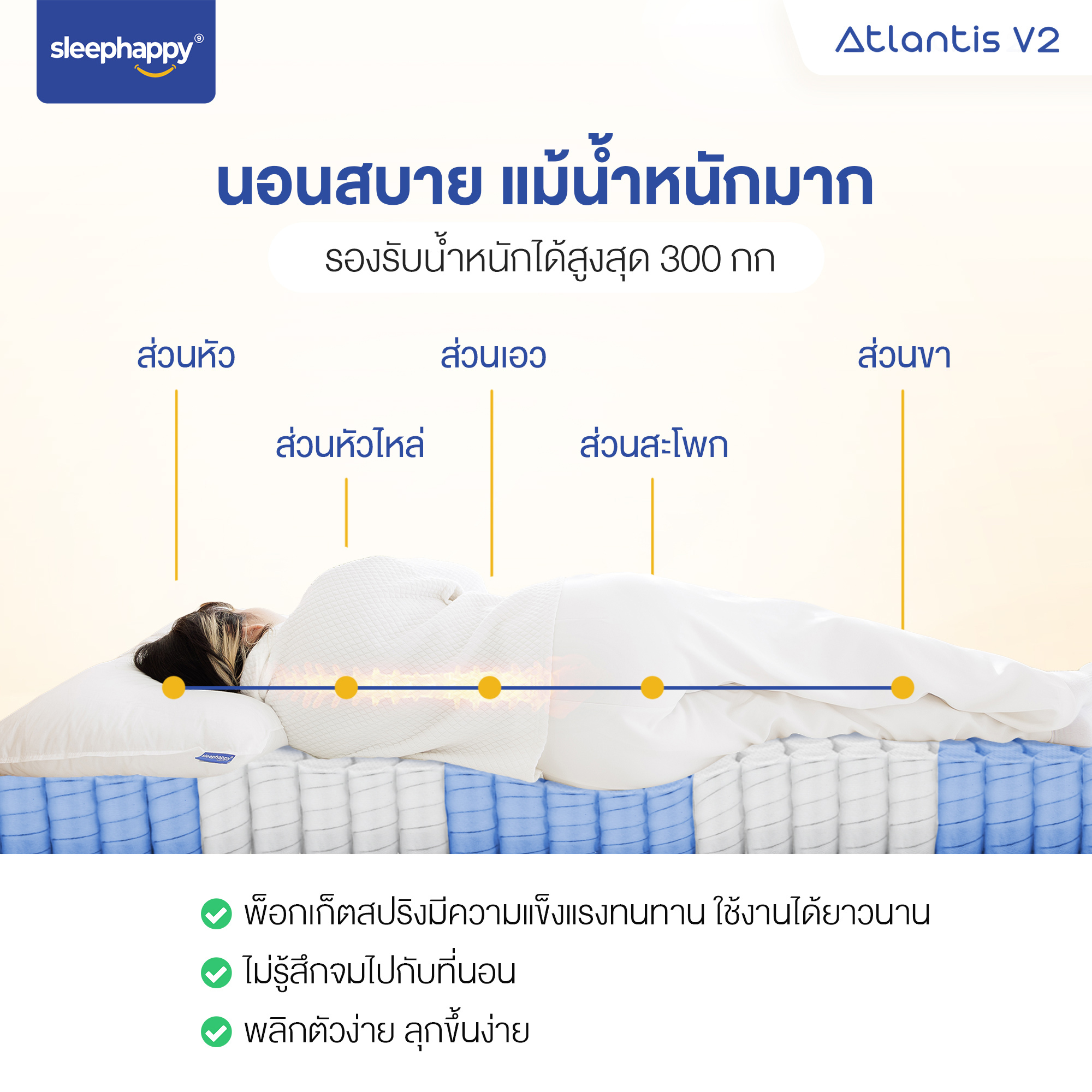 ที่นอน 6 ฟุต SLEEPHAPPY ATLANTIS V2 หนา 10 นิ้ว_6